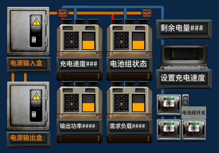 稳压电池组 – Barotrauma Mod