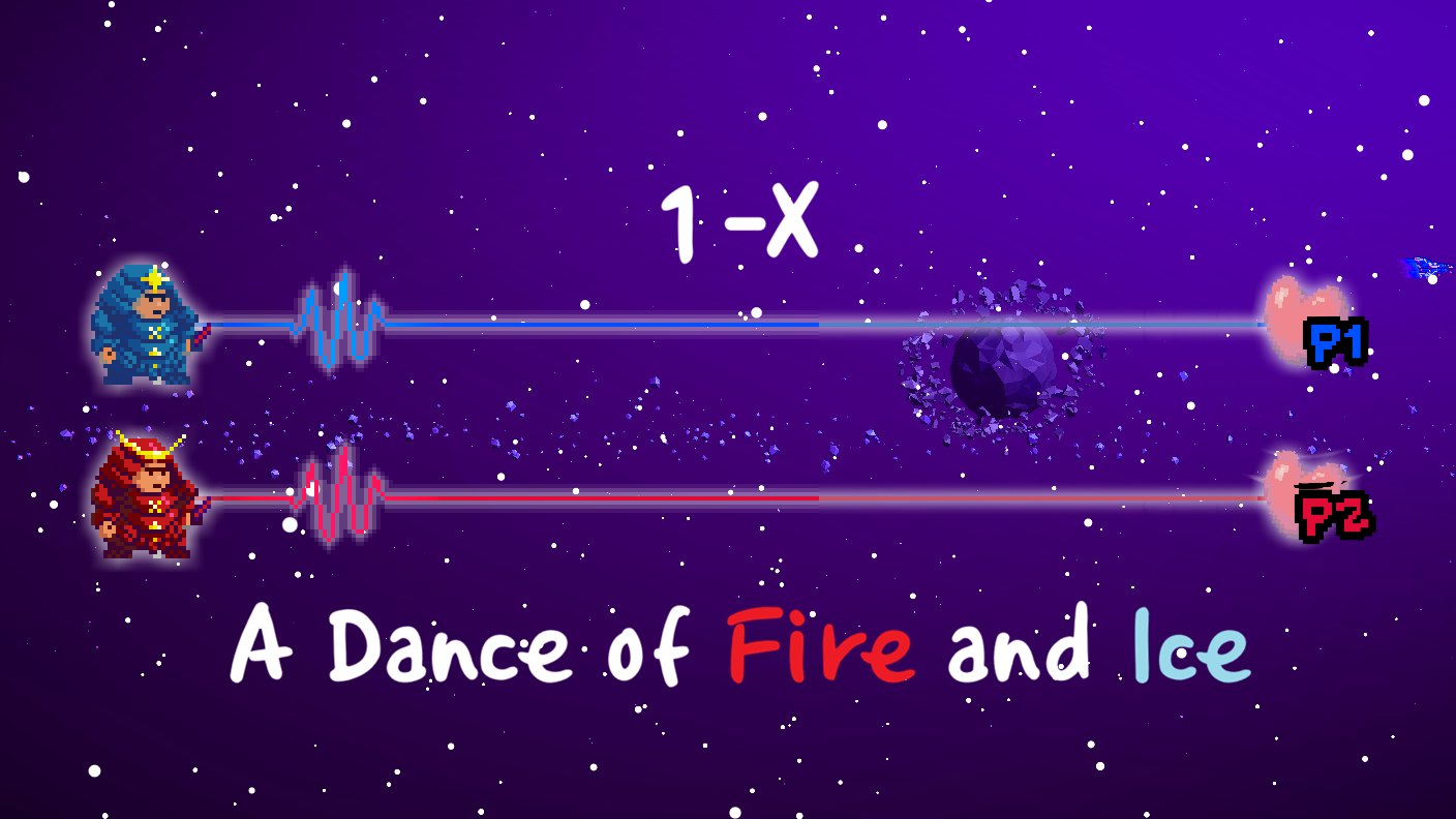 fizzd (Hafiz Azman) - A Dance of Fire and Ice