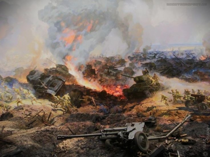 Battle of Kursk - Southern Flank [Map]