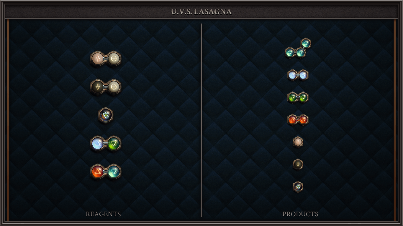 U.V.S. LASAGNA