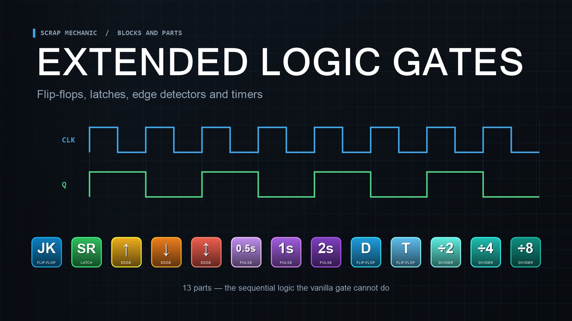 Extended Logic Gates