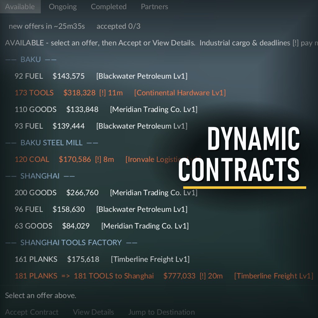 Dynamic Contracts