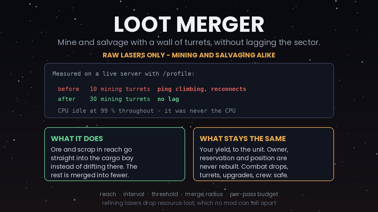 Loot Merger