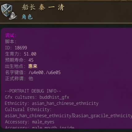 人名Unicode