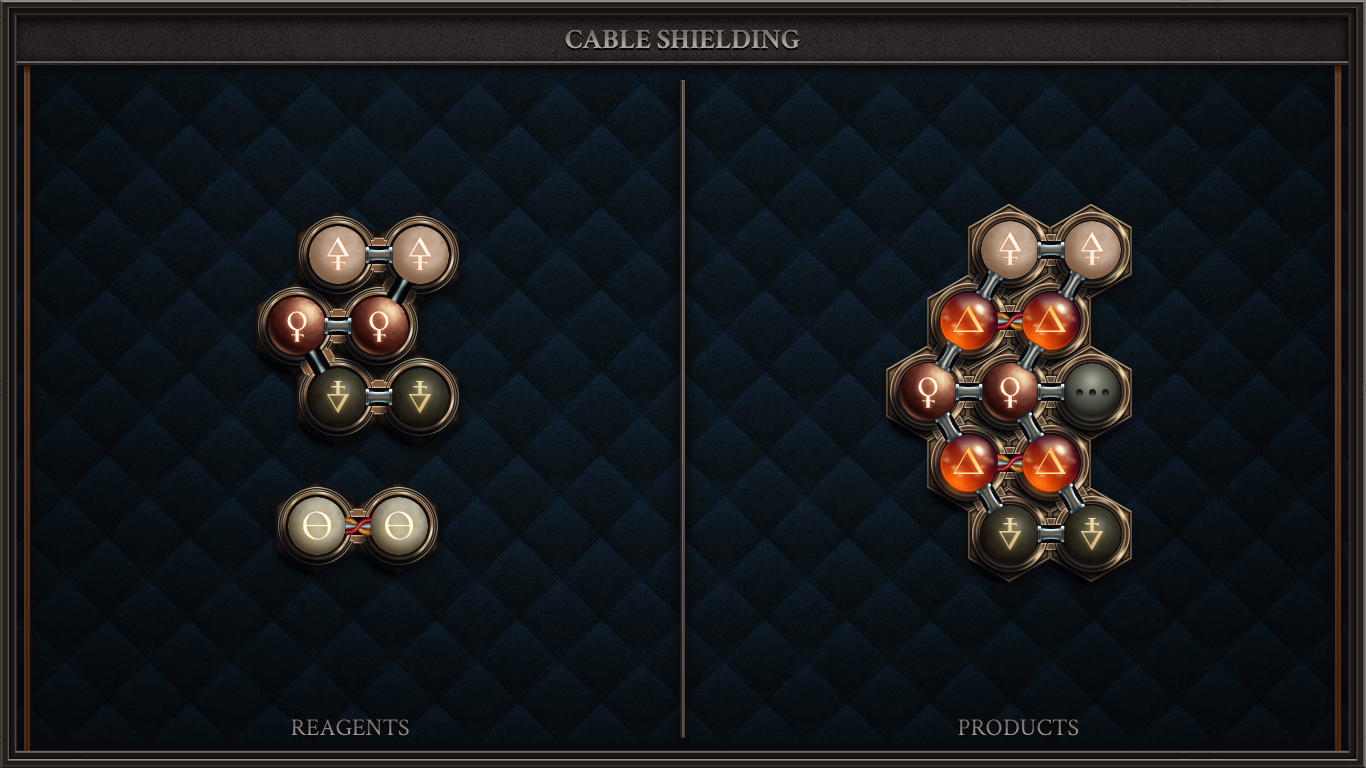 CABLE SHIELDING