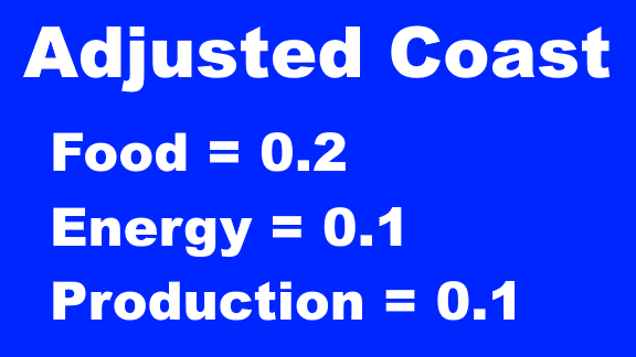 Adjusted Coast