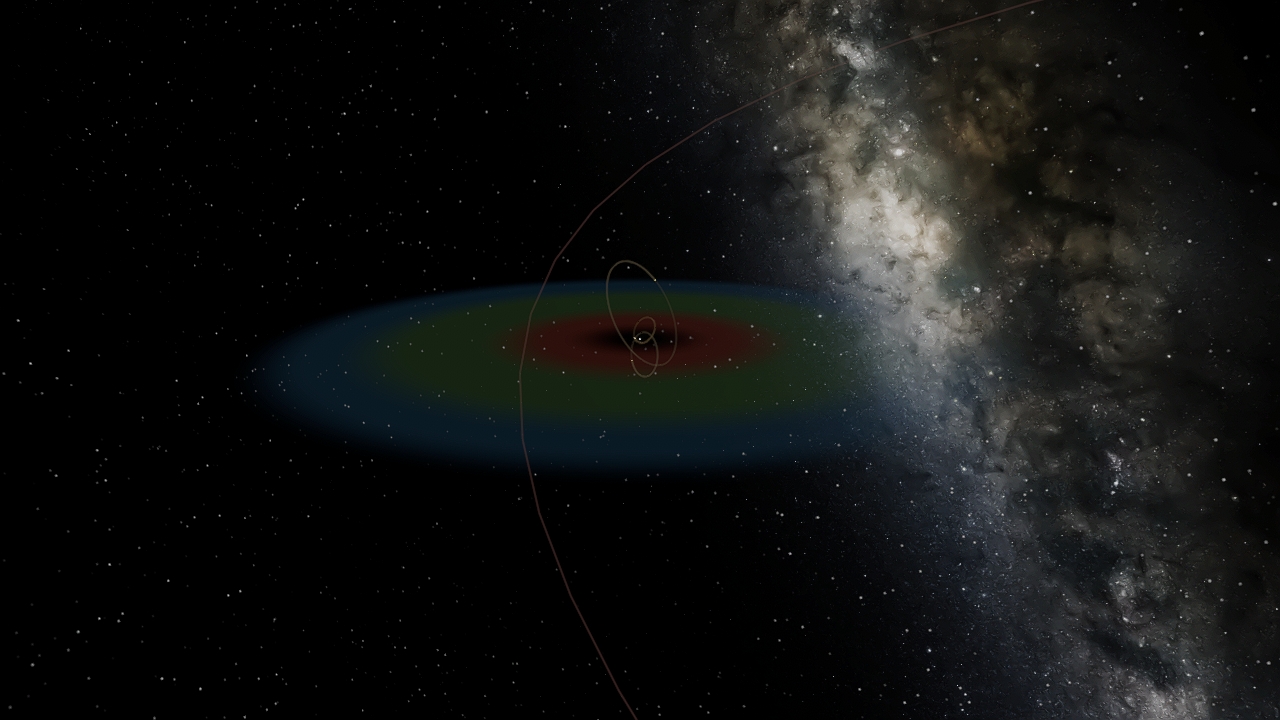 Realistic Kepler-11 System
