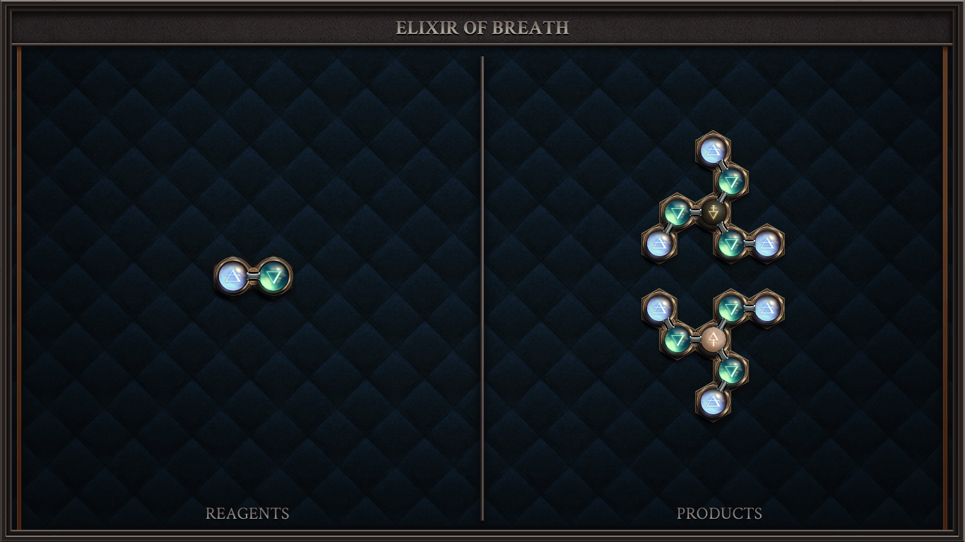ELIXIR OF BREATH
