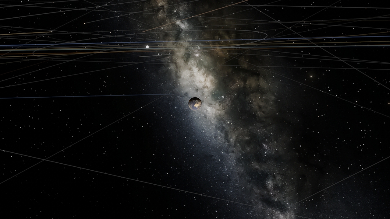 Solar System but two more Earth type