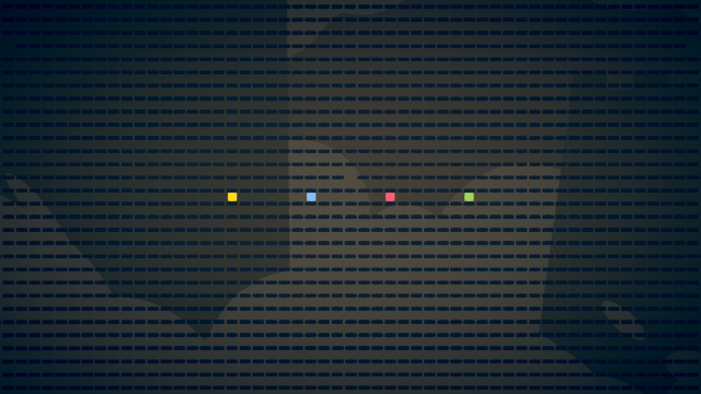 all platform