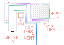 Hydrogen Gas Smelter