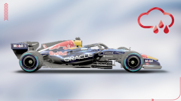 Netherlands race wet preview