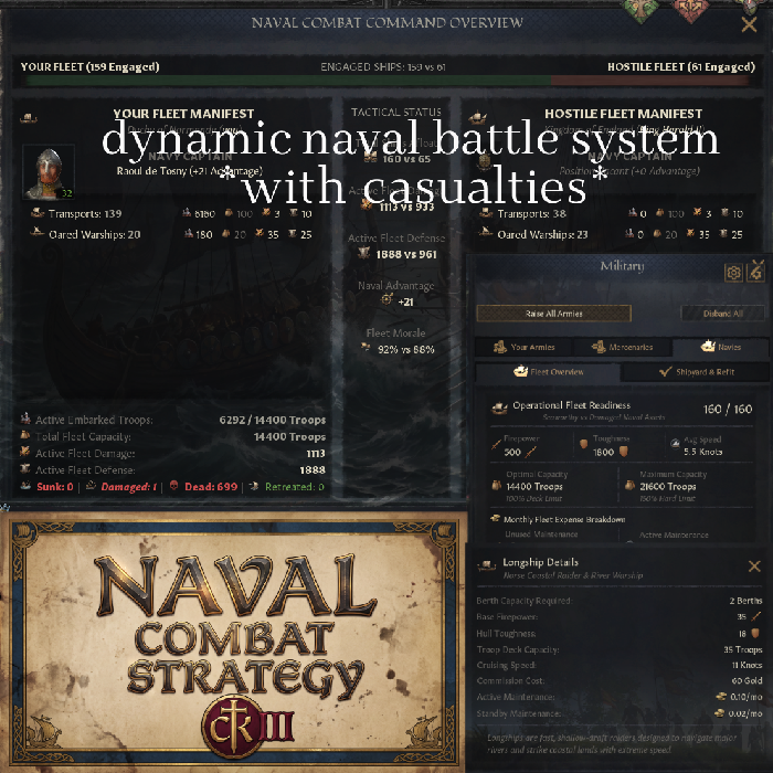 Naval combat & strategy