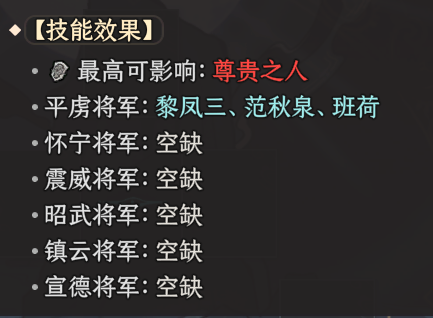 拜相封侯允许称号多发