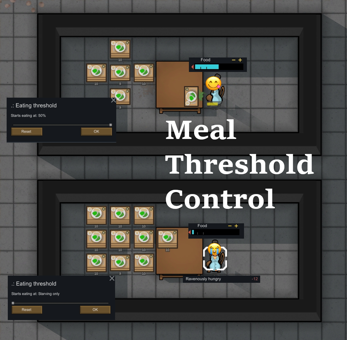 Meal Threshold Control