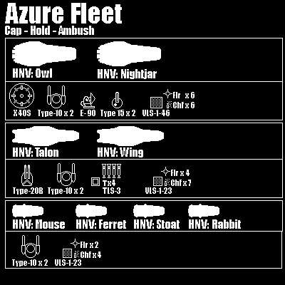 Azure Wing - Beginner Kuiper Capfleet