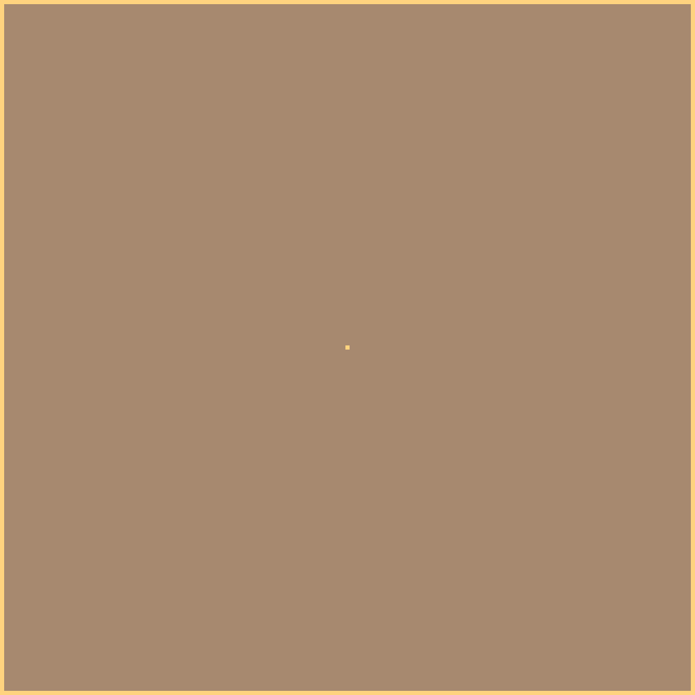 Sandbox Testing Ground