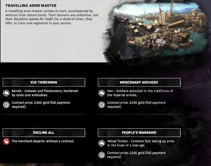 The Mercenary Market