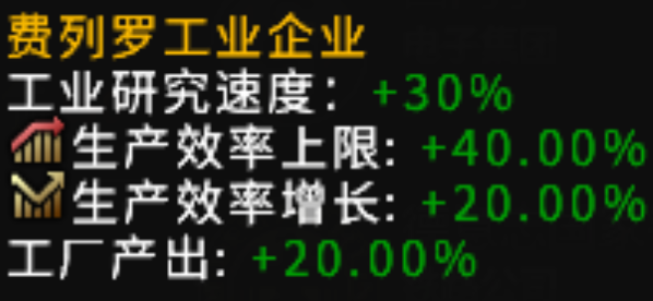 费列罗工业企业（移步右侧新版）