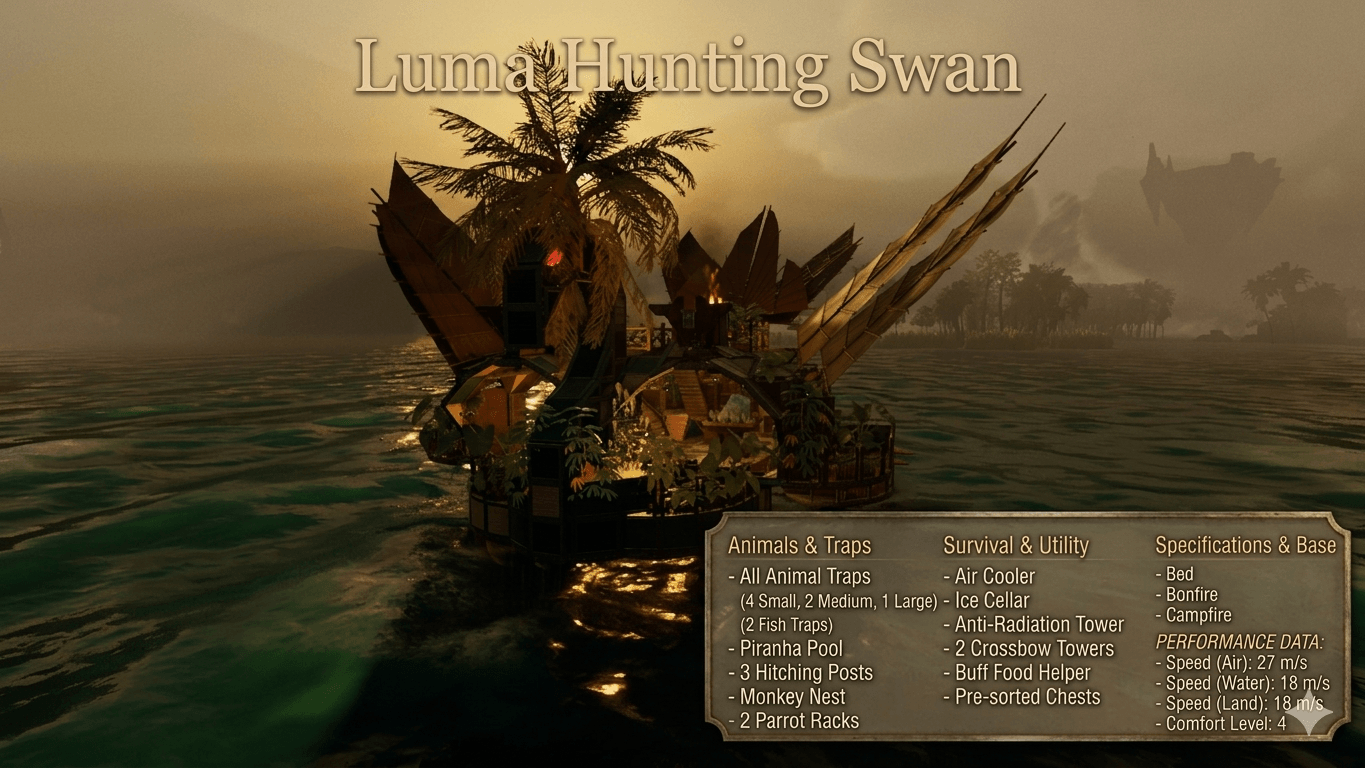 Luma Hunting Swan