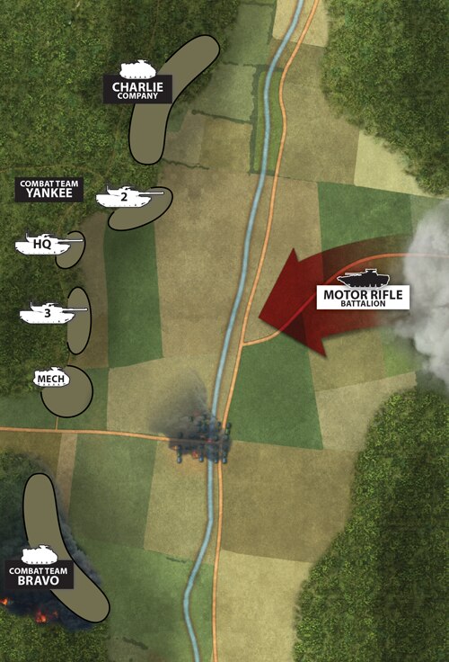Team Yankee Campaign Mission 3: Hunter and Hunted