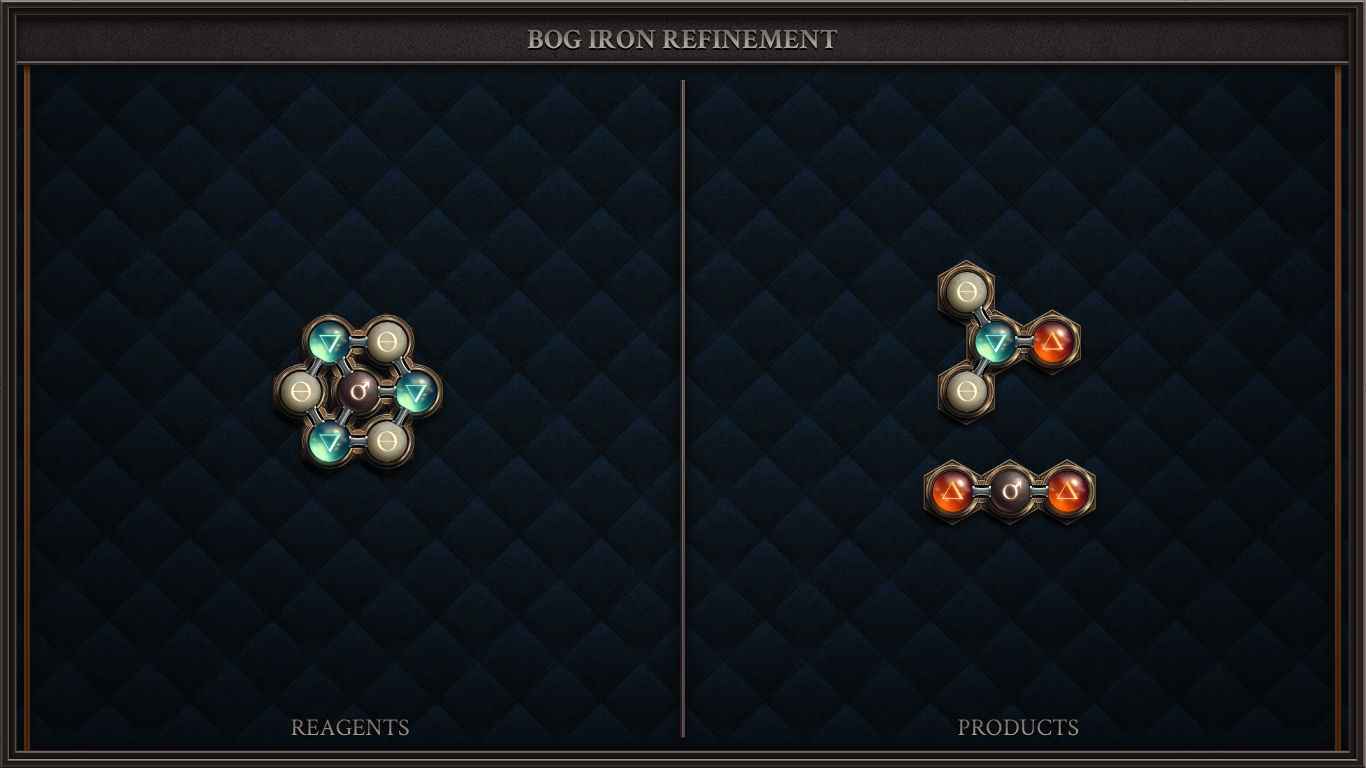 BOG IRON REFINEMENT
