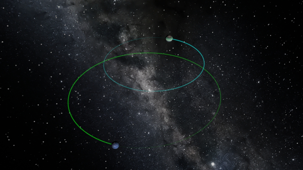 rocky and ice giant binary