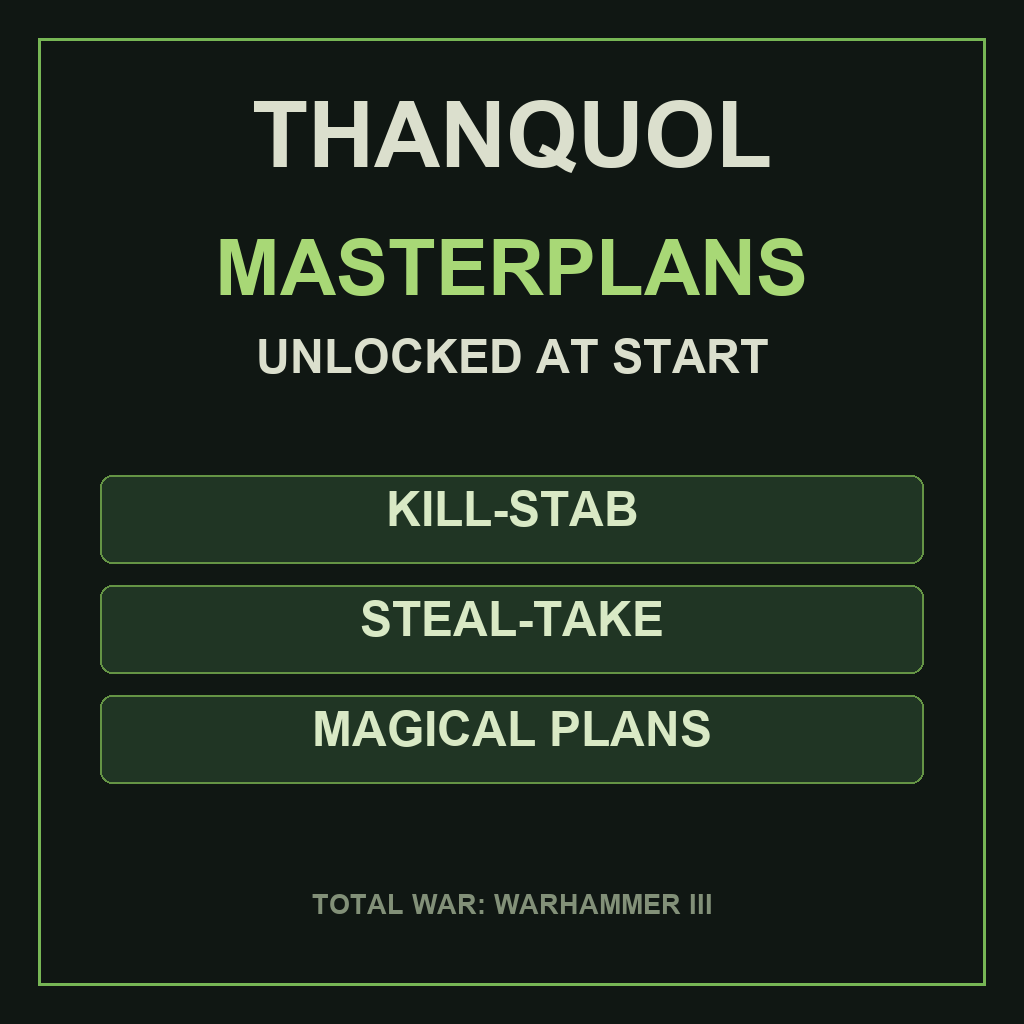 Thanquol - All Masterplan Types Unlocked at Start (MP)