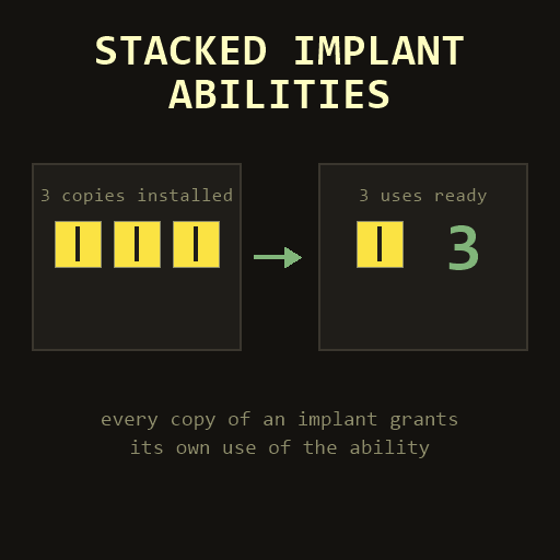 ImplantStacking preview
