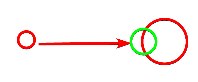 LP