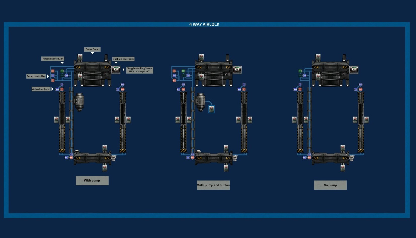 4-WAY AIRLOCK with DOCKING – Barotrauma Mod
