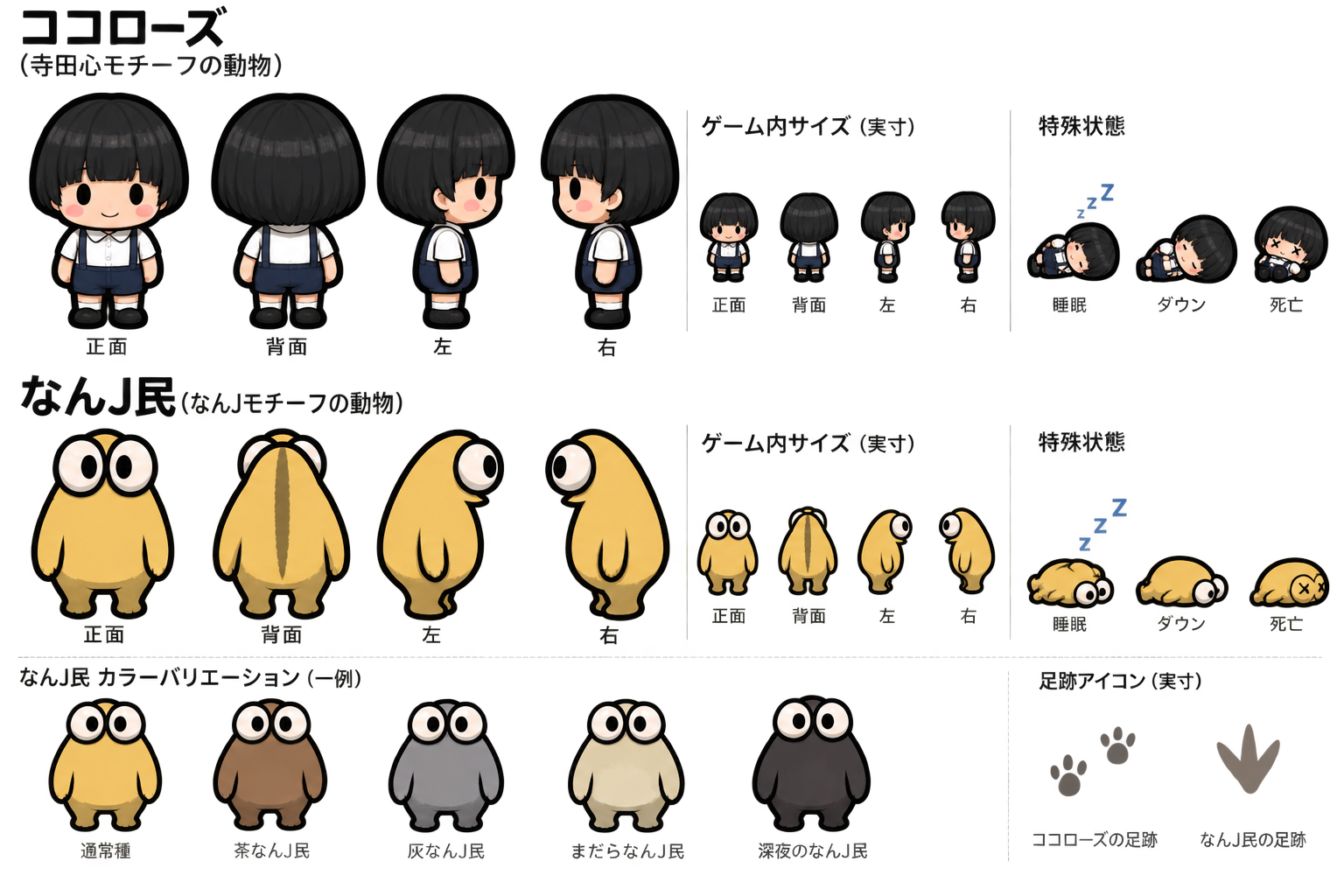 ココローズ＆なんJ民 Animals