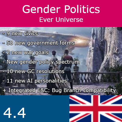 Gender Politics (Ever Universe)