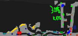 My SandBox