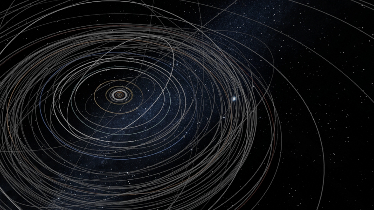 OUR SOLAR SYSTEM