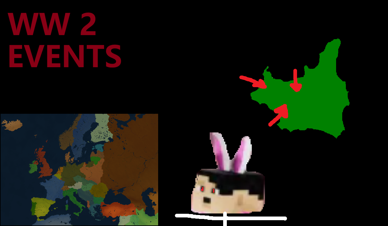 World War II -  EVENTS (Polish version)