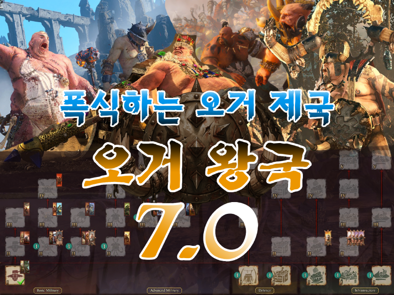 폭식하는 오거 제국 - 오거 왕국 7.0