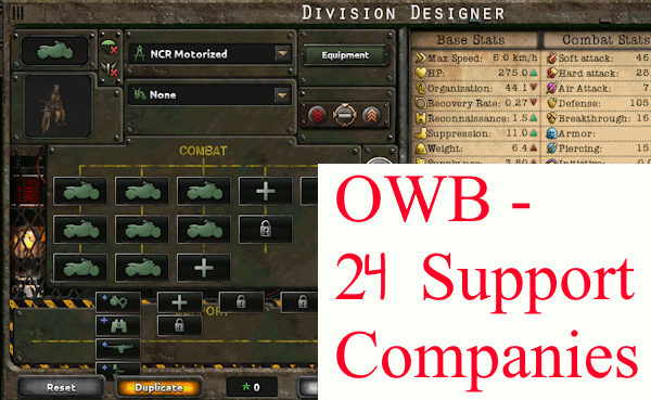 OWB, ERX: - 24 Support Companies
