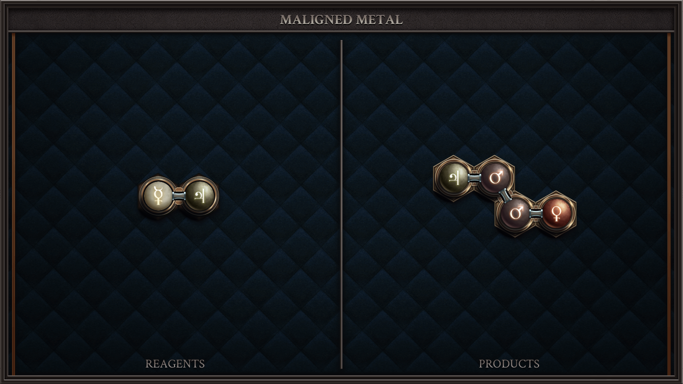 MALIGNED METAL
