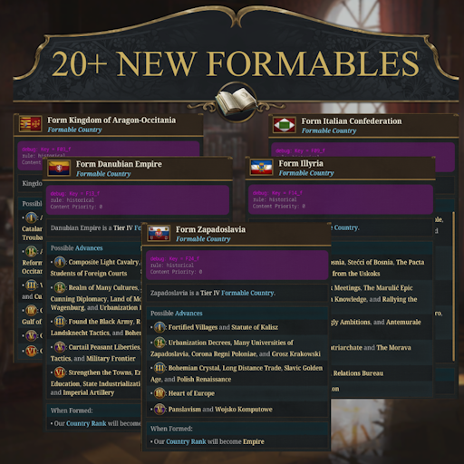 More Formable Countries preview