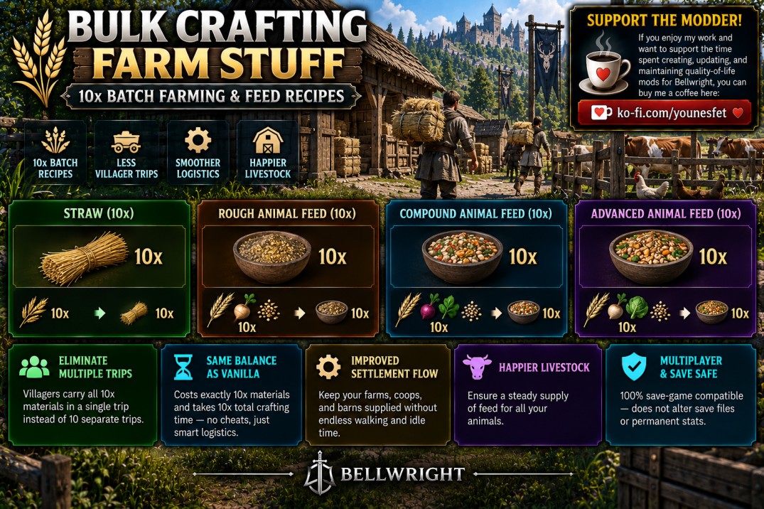Bulk Crafting Farm Stuff preview