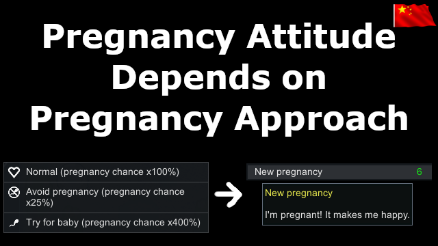 Pregnancy Attitude_zh 怀孕态度