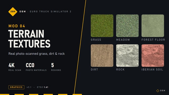 DBM Terrain Textures - 4K Real-Scan Grass, Dirt & Rock 1.61