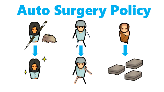 Auto Surgery Policy