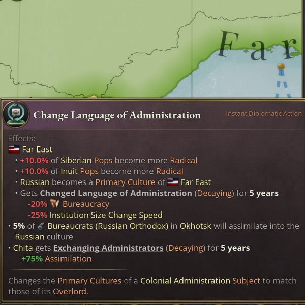 free subject change culture