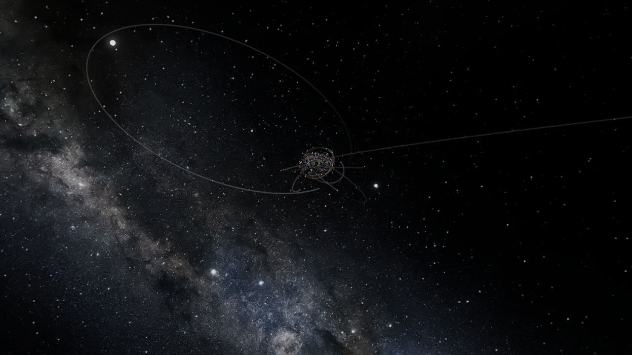 Solar System (Stephenson Danger