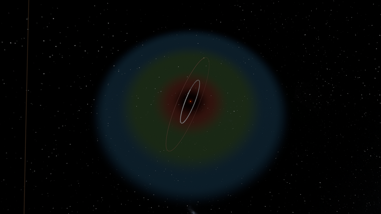 Broncha's Star System