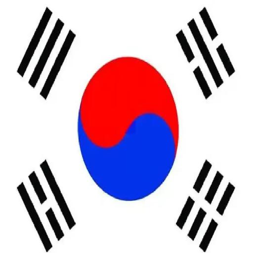 Republic of Korea Factions