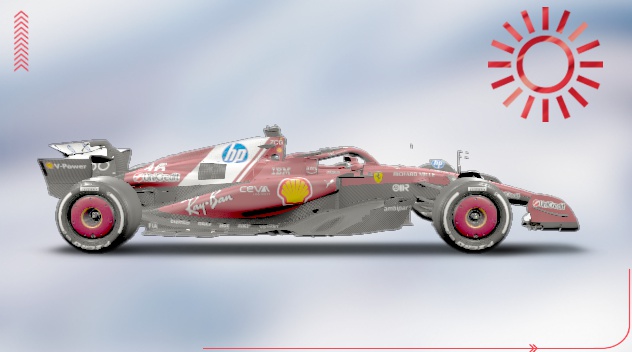 Barcelona(quali) preview