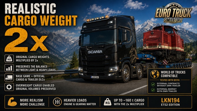 Realistic Cargo Weight 2x preview